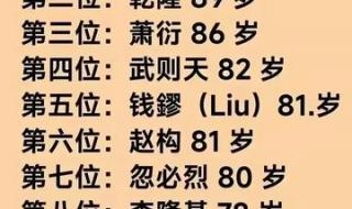 中国十大元帅排名顺序 中国十大元帅排名顺序